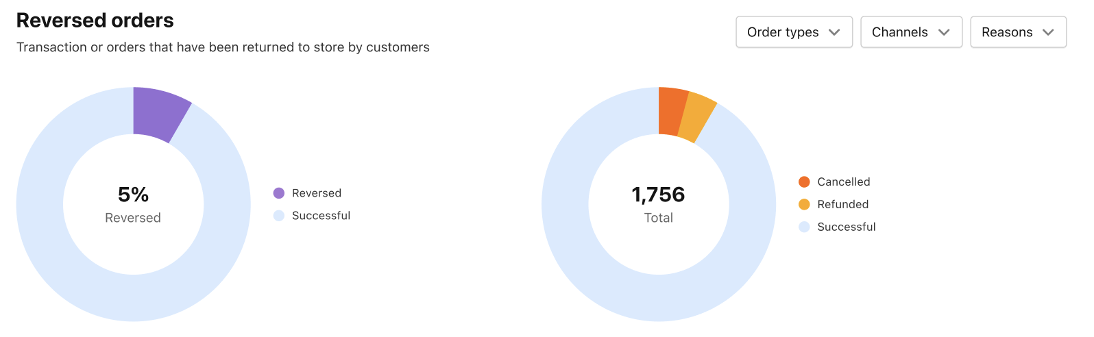 Screenshot 2023-12-18 at 11.00.38.png