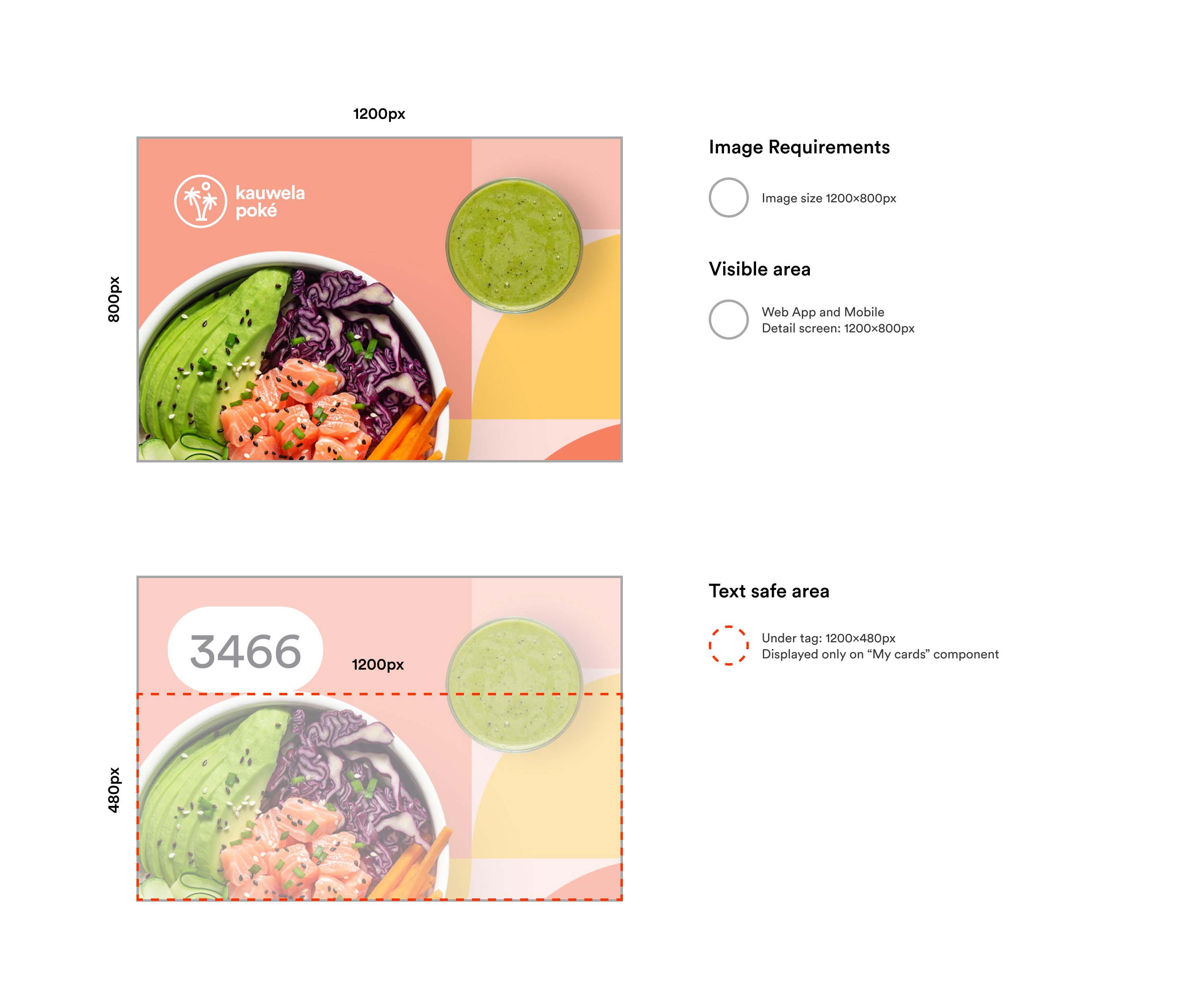 17. Gift cards requirements.jpg