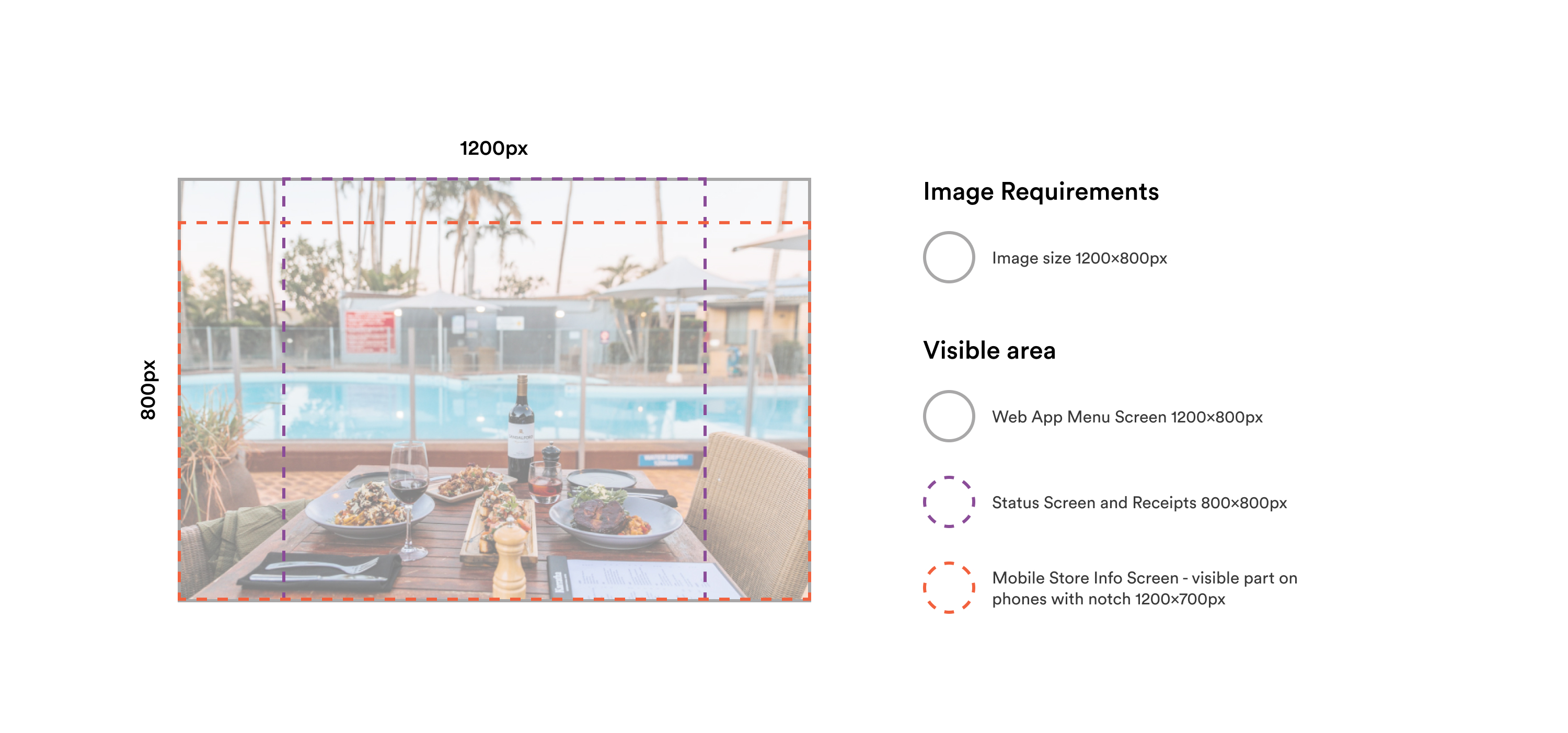 14._Store_Image_Requirements.jpg